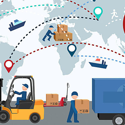 Timeline: Evolución de la logística