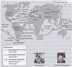 KEDATANGAN BANGSA SPANYOL