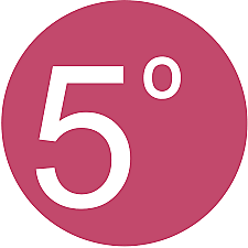 My graduation from elementary school