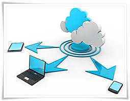 Creación de la nube informática