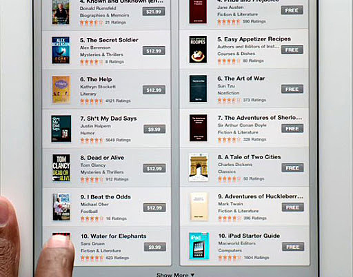 LIBROS DIGITALES EN DISPOSITIVOS DIGITALES