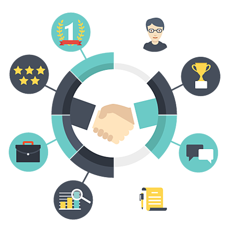 Se define la psicología del trabajo