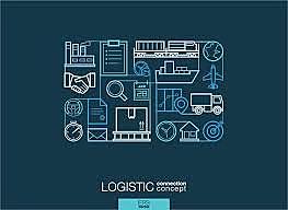 Conceptos modernos de la logística