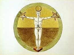 EL CUERPO HUMANO COMO MICROCOSMOS-NAHUATL