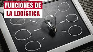 Función sobre la Logística