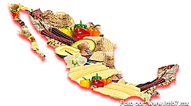 Timeline: Los programas y políticas de alimentacion en México a través del tiempo