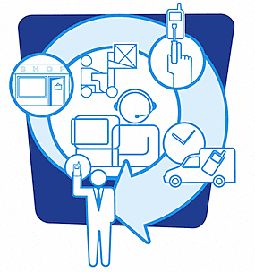 Expansión de la Logistica