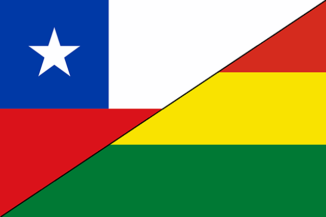 Tratado de Bolivia – Chile