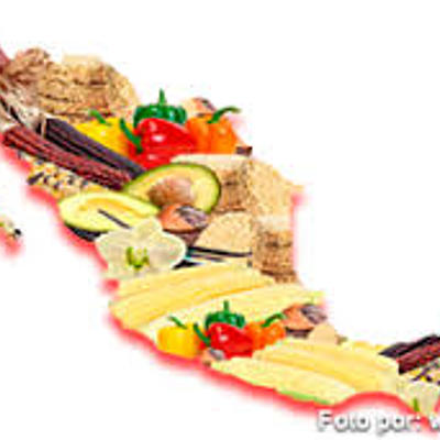 Timeline: Políticas  y Programas de Alimentación y Nutrición en México