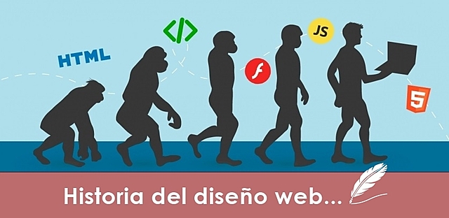 LA WEB Décadas de los 60
