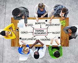 Popularización del término RRHH