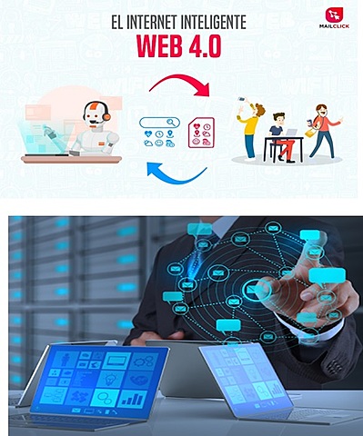Web 4.0