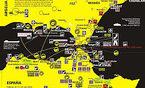 Prueba del concepto de Logística