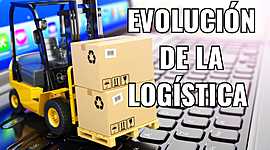 Timeline: Evolución de la logística.
