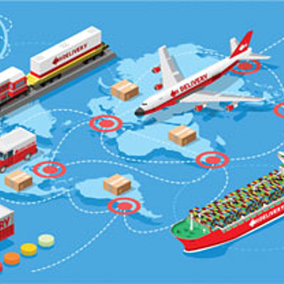 Timeline: La Evolución De La Logística En Las Empresas.