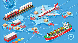Timeline: La Evolución De La Logística En Las Empresas.