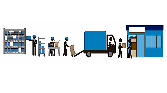 Integración Funcional de la Distribución Física