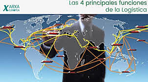 La logística en la historia de la humanidad