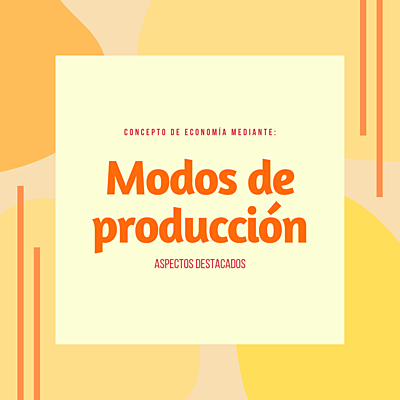 Timeline: Modos de producción