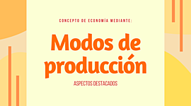 Timeline: Modos de producción
