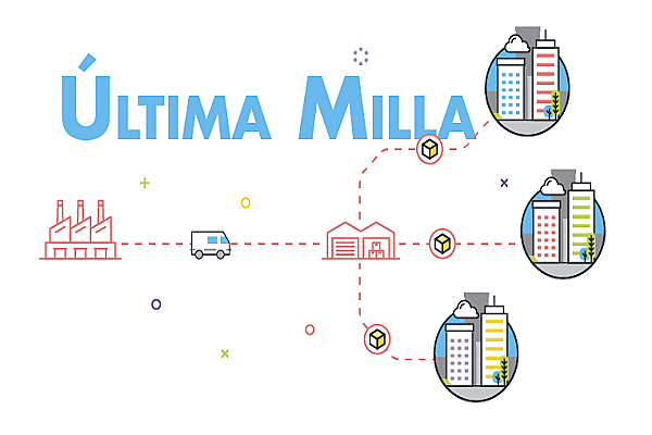 Última Milla