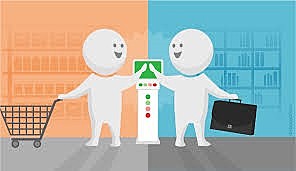 EQUILIBRIO COSTO-SERVICIO