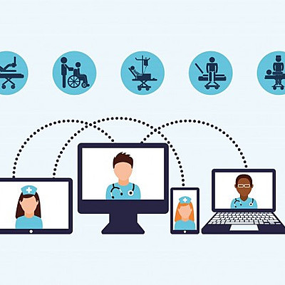 Timeline: Historia de la Telesalud y sus componentes. Por: Mónica Maldonado