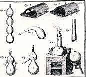 Experimento de la vela