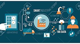 Timeline: Gerencia de marca