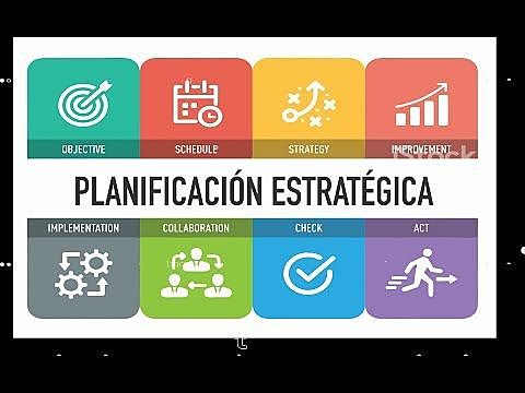 Se empieza a desarrollar la Planeacion Estratégica entre empresas.