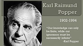 Timeline: Karl Popper July 28, 1902 - September 17, 1994