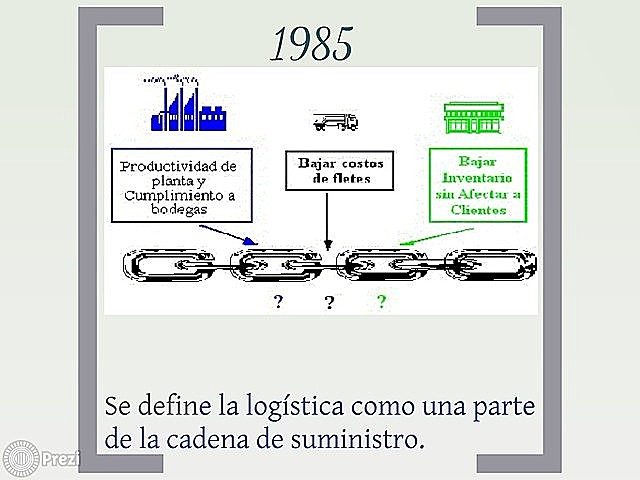 JAN 21, 1985 "QUICK RESPONSE"