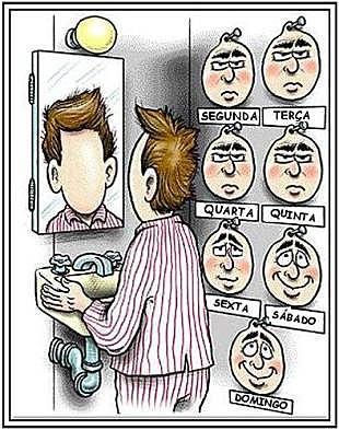 Evaluación de la Personalidad