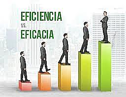 1960 Debate sobre los fines de la empresa.