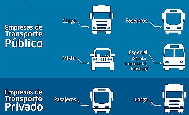 RESOLUCIÓN 3537 DE 2000