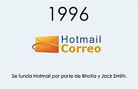 Hotmail (1996)