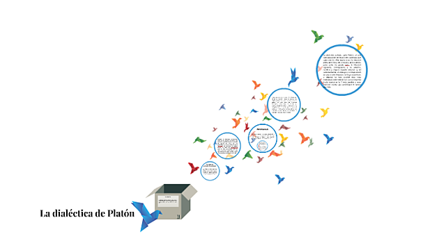 La dialéctica de Platón