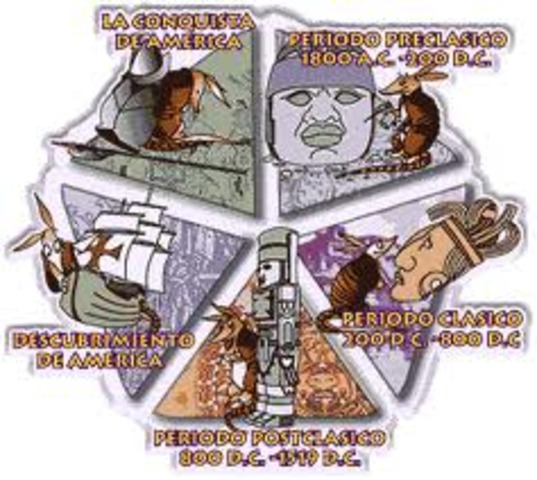 en el corazón de Mesoamérica, una civilización desconocida (no olmeca ni tolteca) funda la ciudad de Teotihuacan