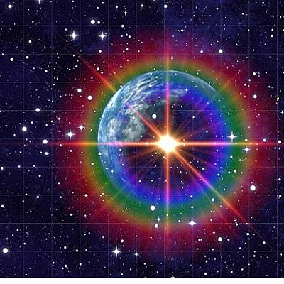 Timeline: LINEA DE TIEMPO DEL PENSAMIENTO COSMOLOGICO