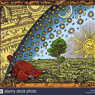 Timeline: Teoría del conocimiento: Modernidad