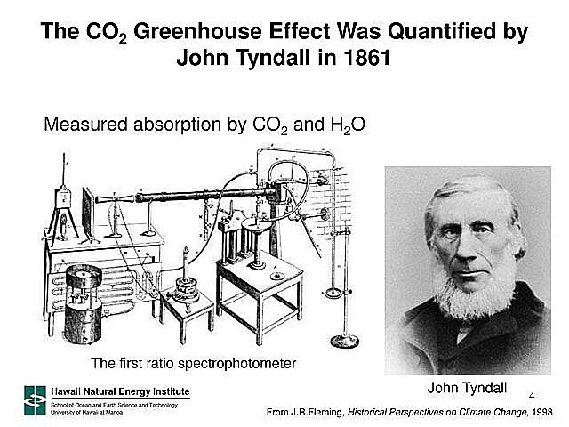 John Tyndall Born August 2, 1820- Died December 4, 1893, The Greenhouse Effect