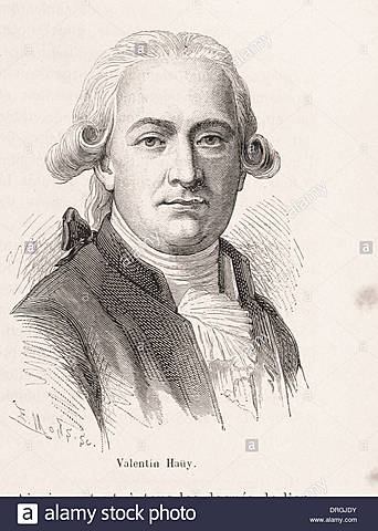 Institution for Blind Children