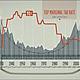 Economia 9