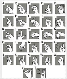 Colombian Sign Language