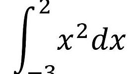 Timeline: INTEGRALES