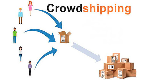 Crowdshipping