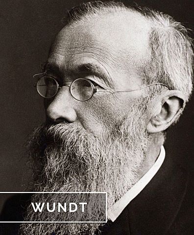 Wundt