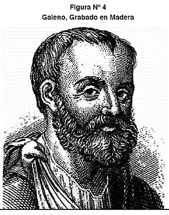 Principio del Pneuma