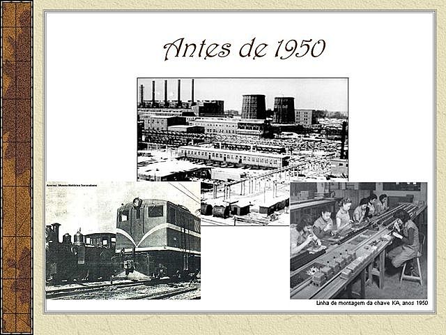 Evolución de la logística.