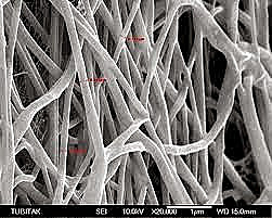 Fibra nano-tecnológica